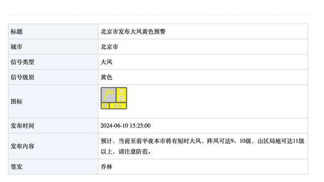 雷竞技科技最新消息